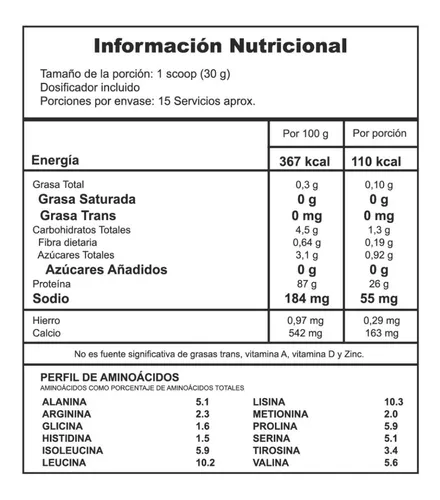 WHEY PURE - 1 LB - 15 SERVS